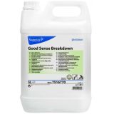 Stubborn Odour Eliminator - Good Sense Breakdown x 2