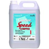 Floor Polish Speed Stripper 5L - Carefree x 2